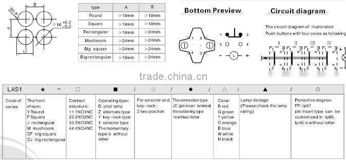 ONPOW Push button switch(LAS1 Series,Dia.16mm,UL,CE,ROHS,REECH,IP65,Anti vandal)