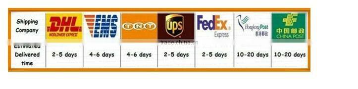 for iphone 5 5s color lcd screen +back cover +home button