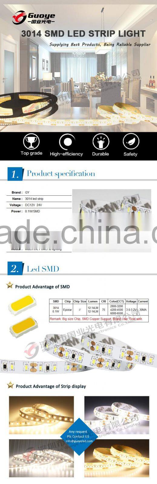 Competitive Price epistar 3014 smd led datasheet with high quality smd 3014