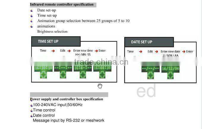 Trade Assurance service Programmable remote control HD animated P16 800x800 3D led pharmacy / led pharmacy cross sign