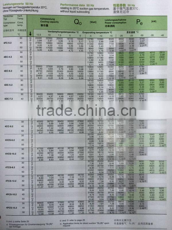 Bitzer Compressor for freezer,bitzer compressor condensing unit,15HP cold room bitzer compressor 4PCS-15.2Y