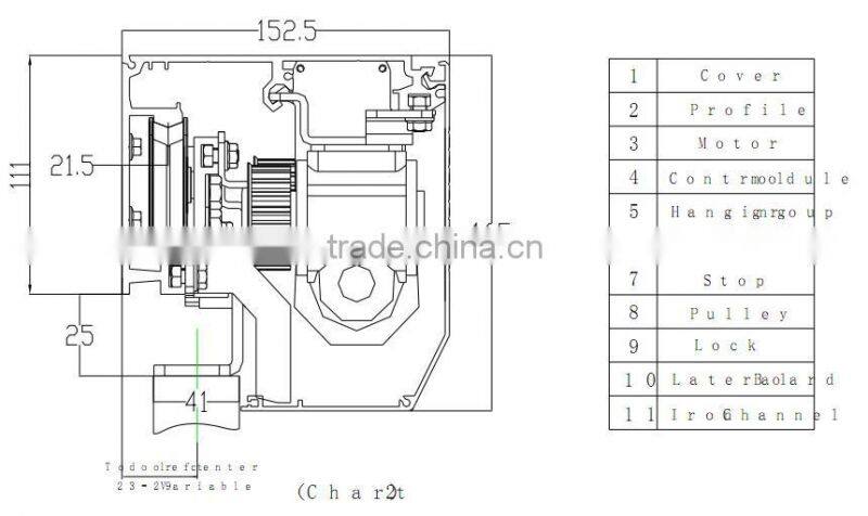 Factory price elegant aluminium profile sliding door for supermarket