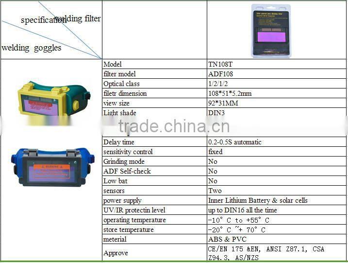 HX-TN108T electric welding goggles with CE