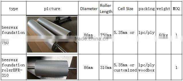 electric beeswax sheets foundation machine price /bees wax machine/bee keeping