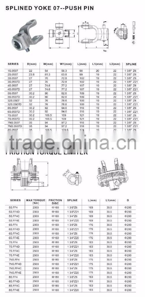 Agriculture Machinery Tractor Universal Joint Shaft With Ce Certificate