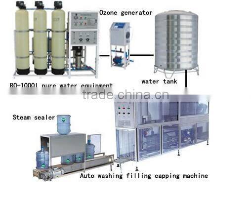 Reverse osmosis pure water device/RO water treatment underground water desalted purified treatment