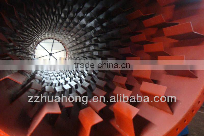 rotary drum dryer/sand dryer/coal dryer