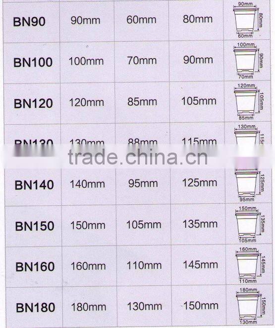 Promotional Various Durable Using Cheap Plastic Flower Pots