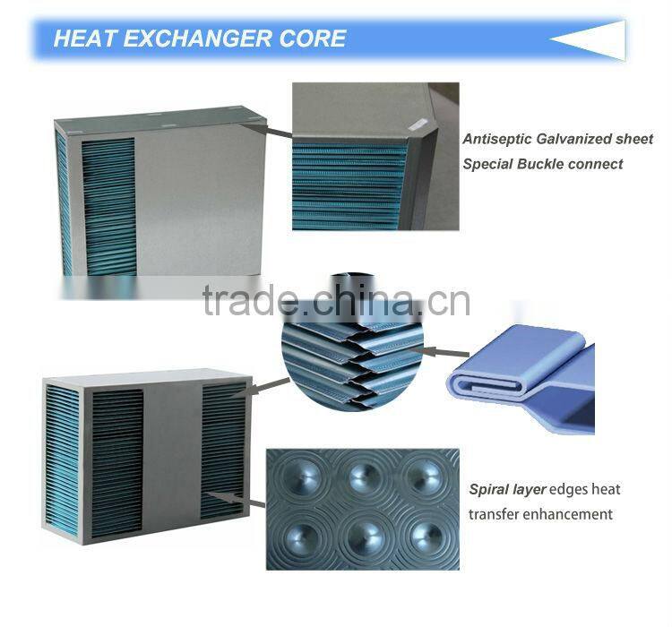 Home air purifier parts exchanger core
