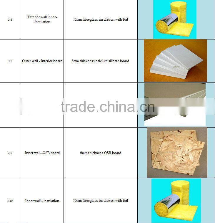 fast construction steel structure prefab house prefab villa