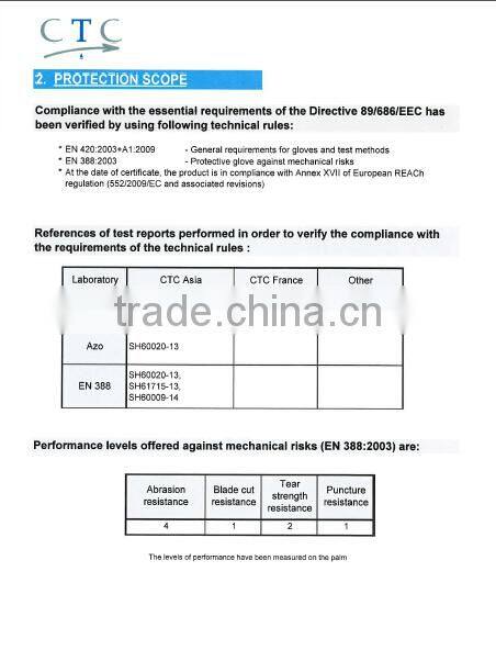 safety cuff blue nitrile coated gloves for winter