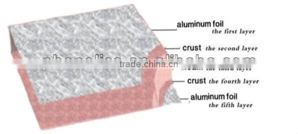 hvac pre-insulated PU foam air duct panel/ PU foam duct board
