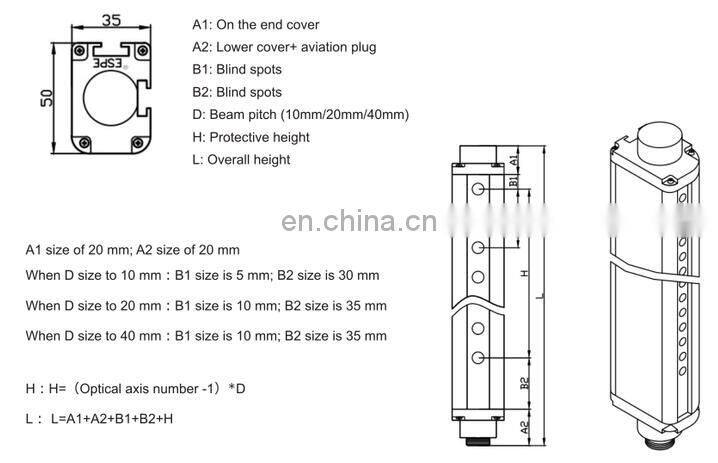 ESA series safety light curtain with external controller