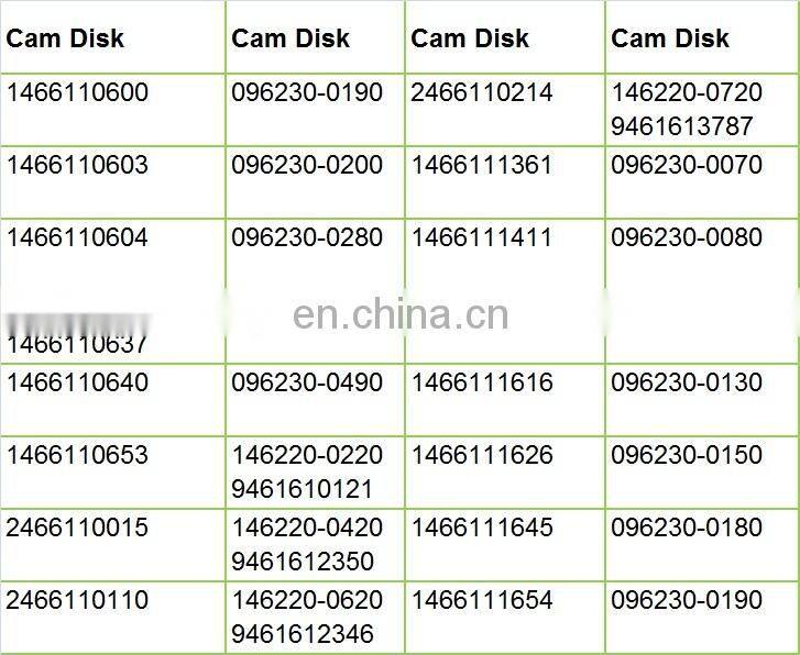 BJAP Aluminium Hand Primer Pump 2447010038 2447010033 Diesel Fuel Feed Pump for Mercedes-benz