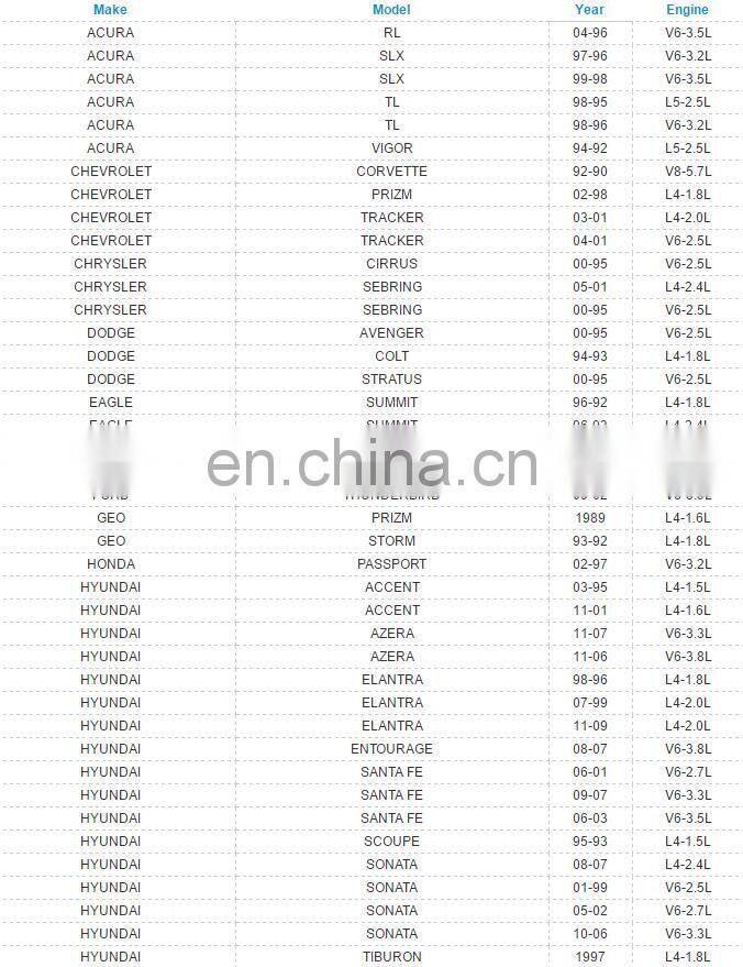 Iridium Spark Plug For To-yota Hyun-dai K-ia Ni-ssan OEM BKR5EIX-11 BKR5EIX11