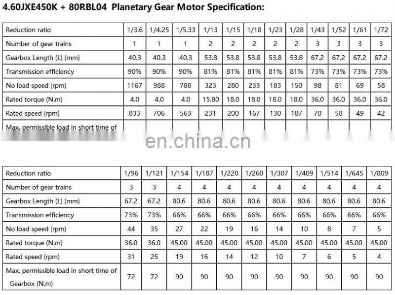 Used for Vehicle Wheel Steering Brushless Dc Motors, high torque and low cogging