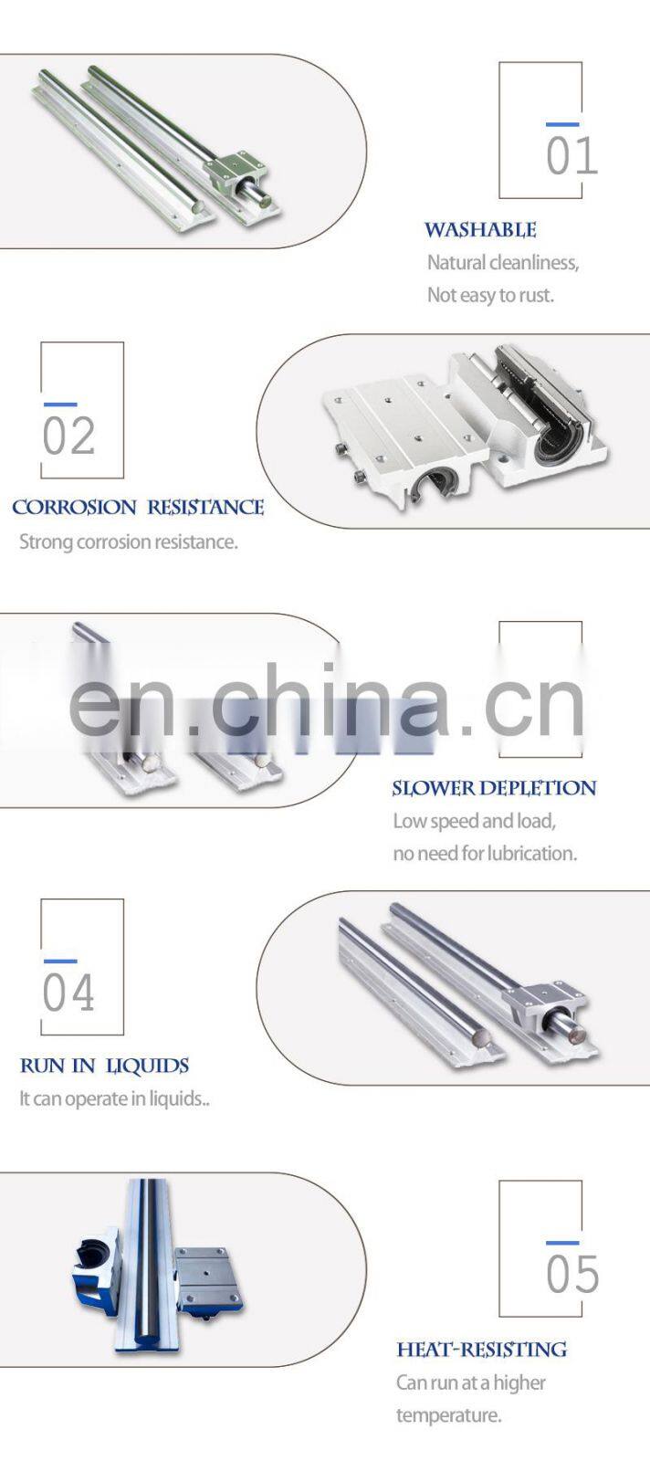 Linear Guide Slide Linear Motion Guide Rail TBR16 TBR20 TBR25 TBR30