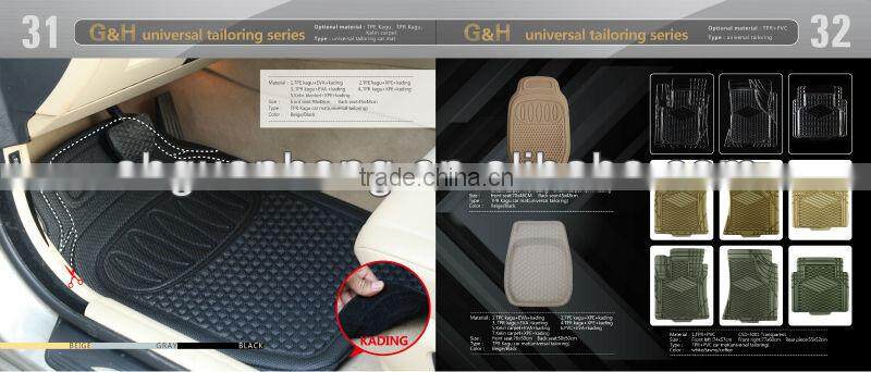 manufacturers of floor carpets