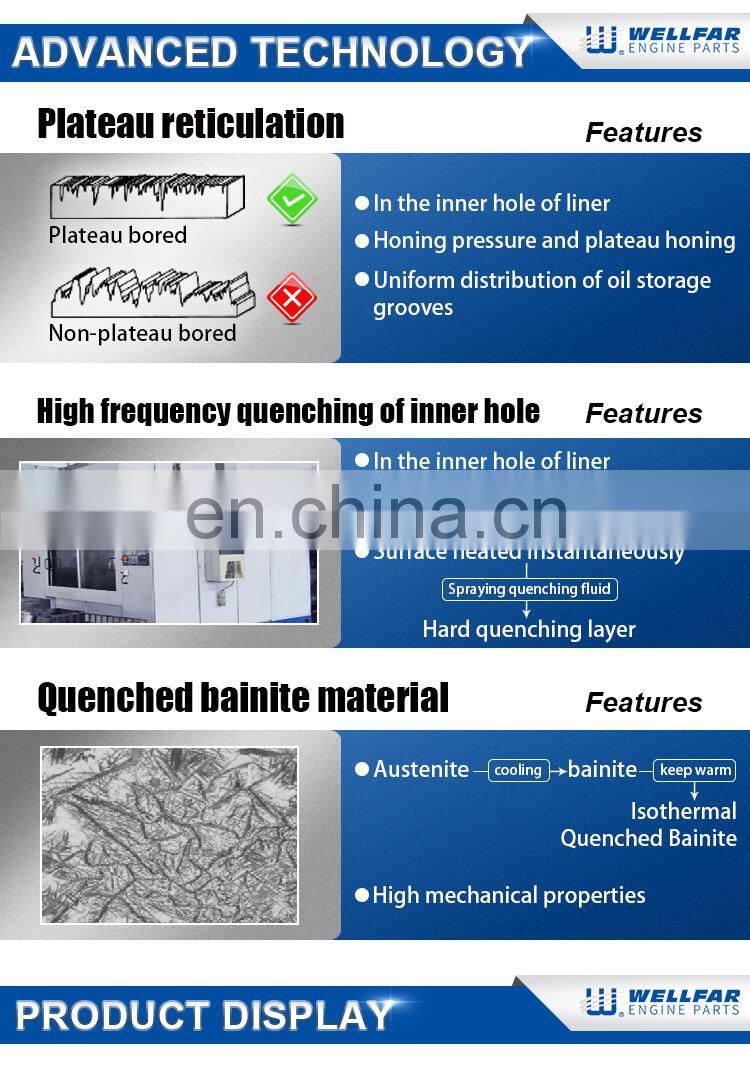 diesel engine part C8.3/ISC CM2150 cylinder liner 114mm for C21900/3948095/3944344/5398081