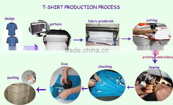 hot sale dri fit camo softball/baseball t shirt jersey for sport match game wholesale