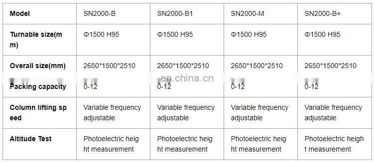 Manufacturer of Brick and cement pallet stretch wrap machine and stretch wrapper