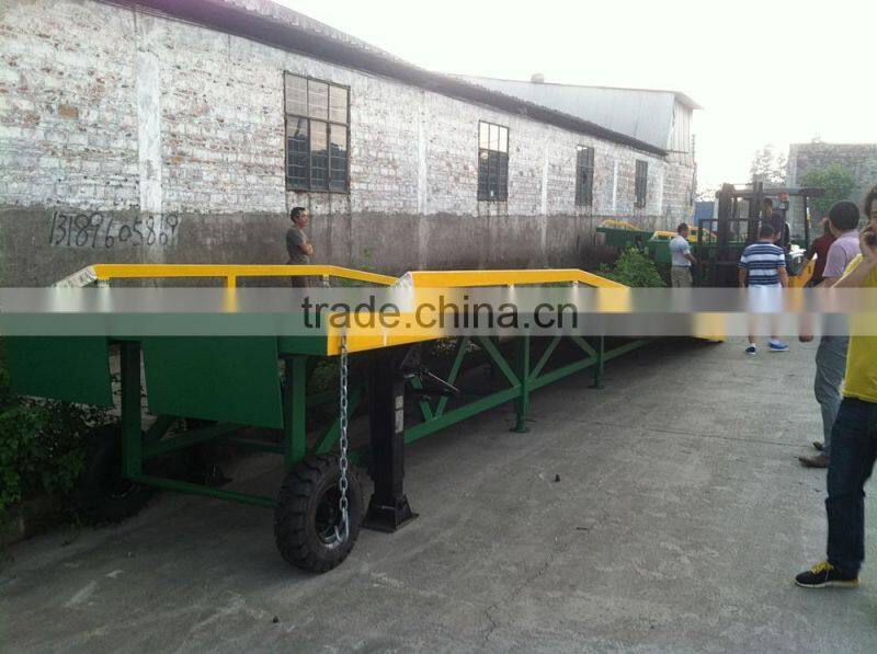 Hoists And Wheelchair Hydraulic Car Lifts