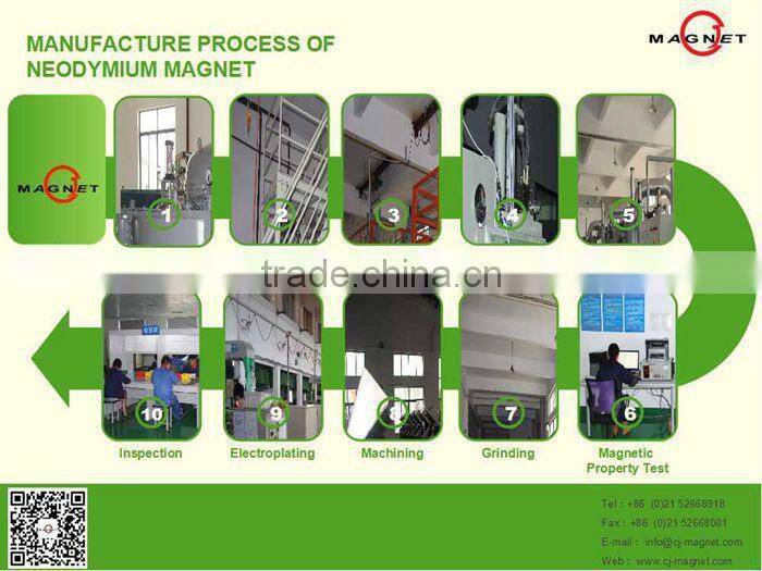 magnetic motor and neodymium magnet for chargers