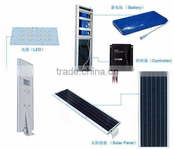 solar grid tie micro inverter pole 30w solar street light