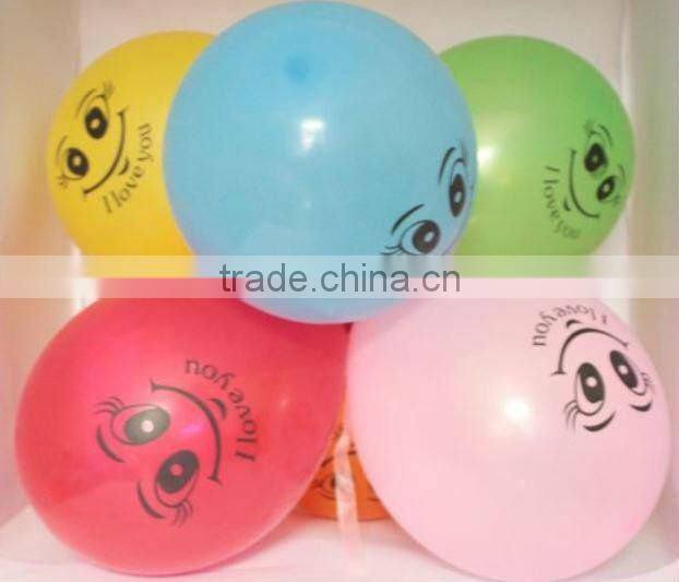 Meet N71!Nitrosamines detection! latex printing balloon