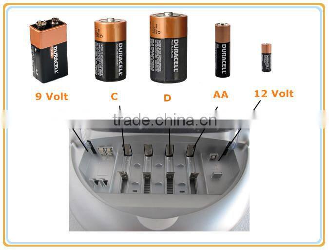 Universal battery charger used for AA AAA C D 9V 12V batteries