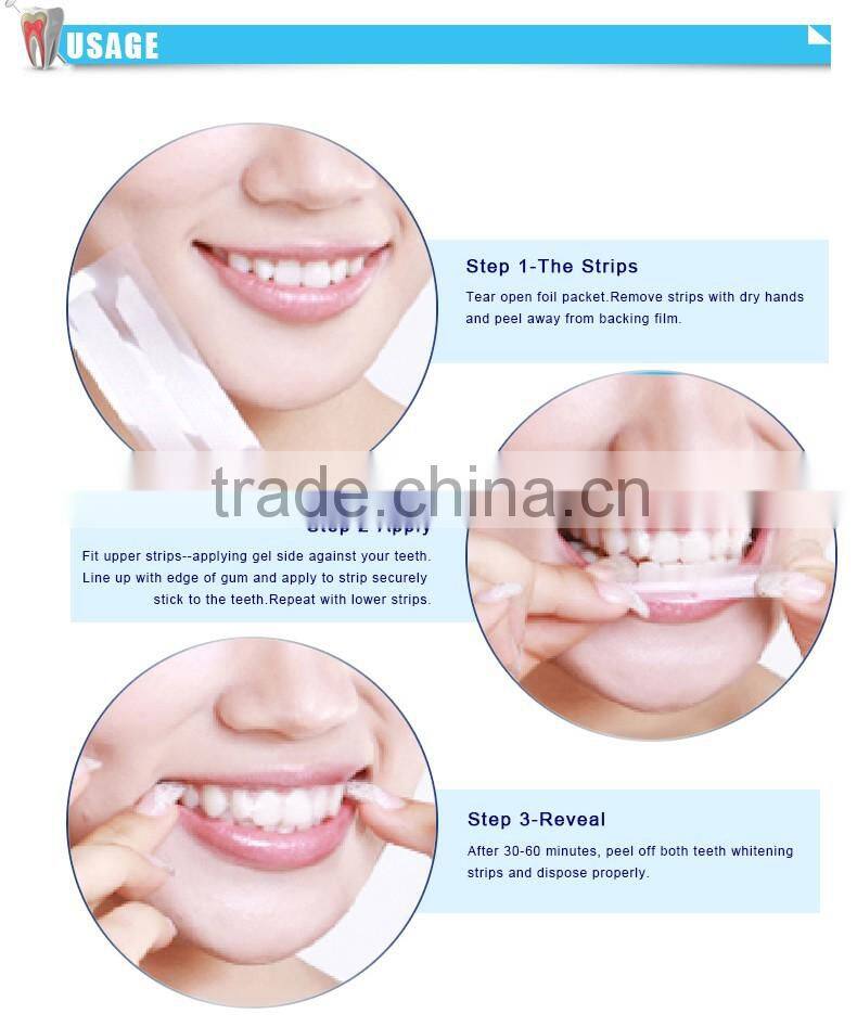 Cool Teeth Whitening No Peroxide Strips for Sensitive Teeth and Gums Whitener Band Kit 28 Pcs