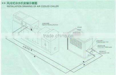 High quality and low price Air chiller