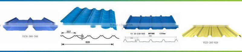 the price of color - coated steel sheet roofing products