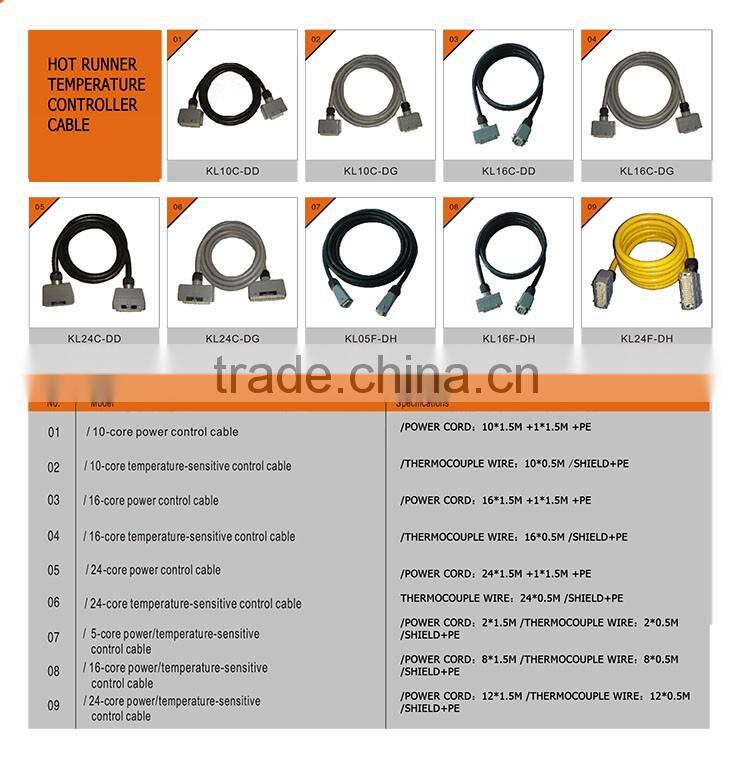 10-core/pin power control cable for hot runner temperature controller