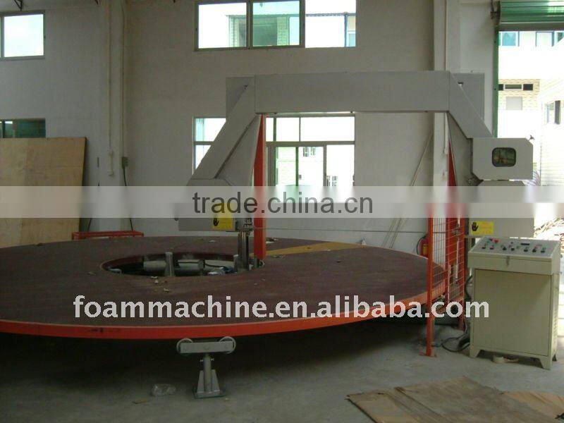 Horizontal Carrousel Sponge Cutting Machine