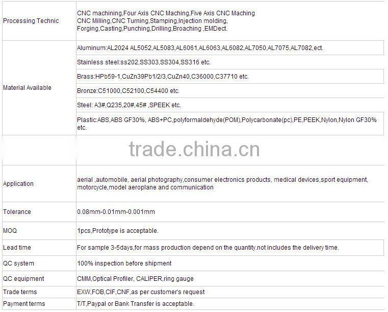 OEM / ODM service die casting cnc electric bicycle parts