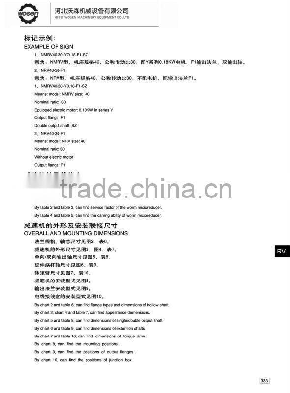 China Manufacturer RV Series Worm Gear Reducer NMRV agricultural bevel gearbox