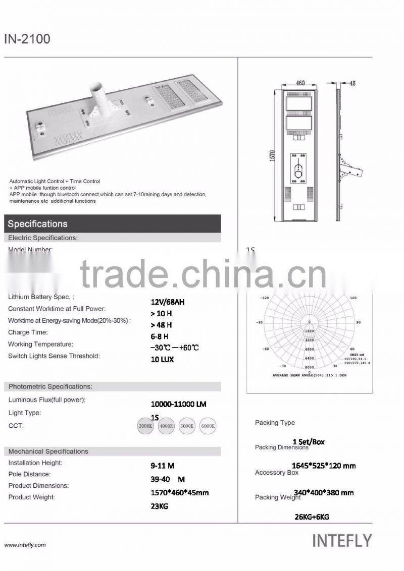 Highway application good price retrofit solar led street light 100 Watt