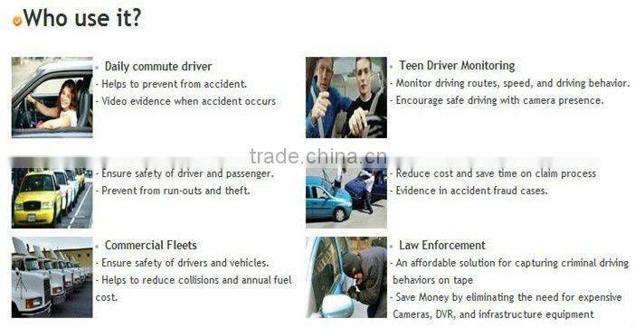 inspection camera Seamless loop Recording With G-Sensor free sample