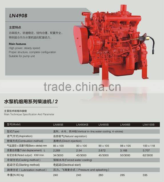 superior LION diesel engine water pump set