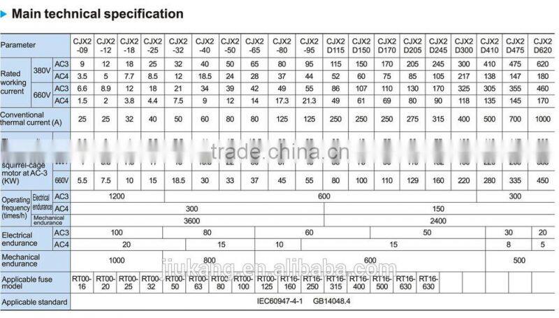 DC Telemecanique power contactor pole ac contactor