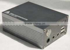 Small AC/DC portable solar generator for solar urgent Lighting