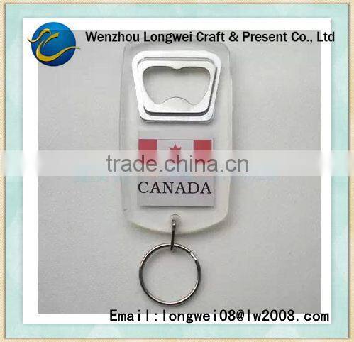 keychain bottle opener wholesale/bear mouth bottle opener/beer bottle opener