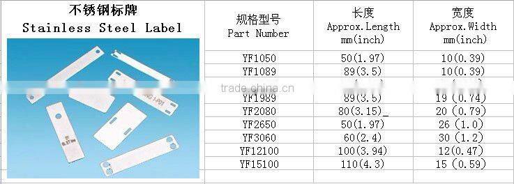 metal stainess teel marker plate