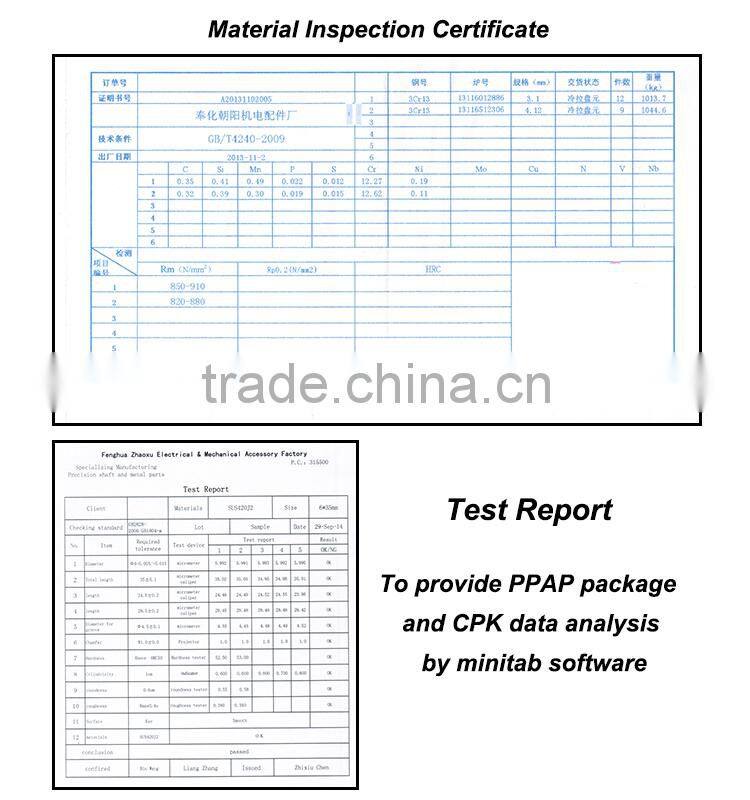 China supplier ISO standard stainless steel machine screw