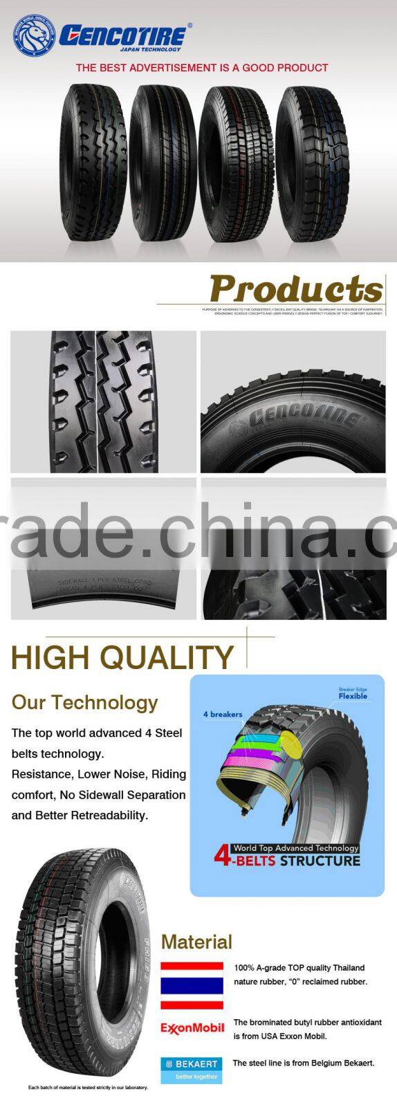 tire 315 80R22.5 for truck