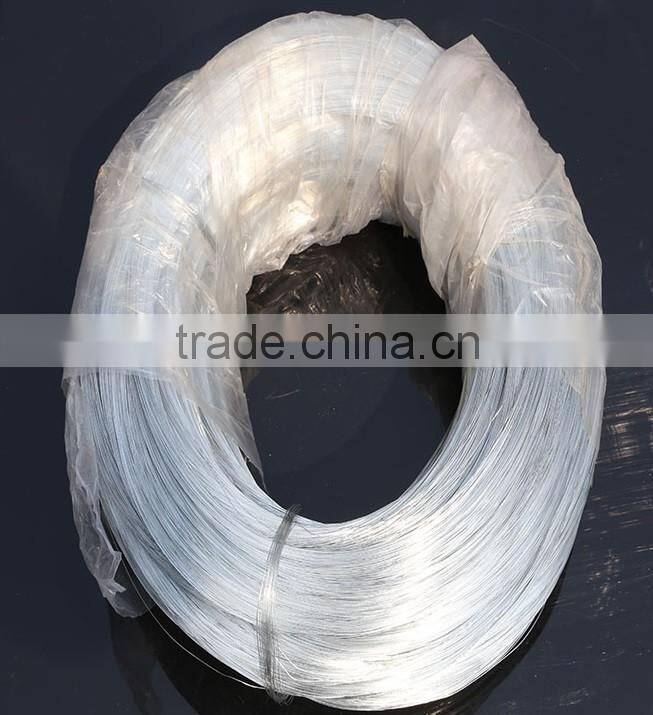 Electro galvanized wire & Hot-dipped galvanized wire