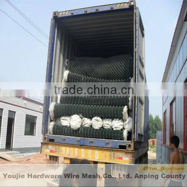 galvanized/pvc coated chain link mesh fencing