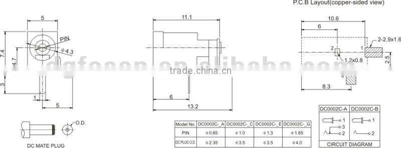 super power jack / smt dc power jack / dc jack connector
