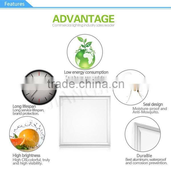 LED surface panel light 600 1200 2x4 54w 72w DLC ETL TUV 5 years warranty